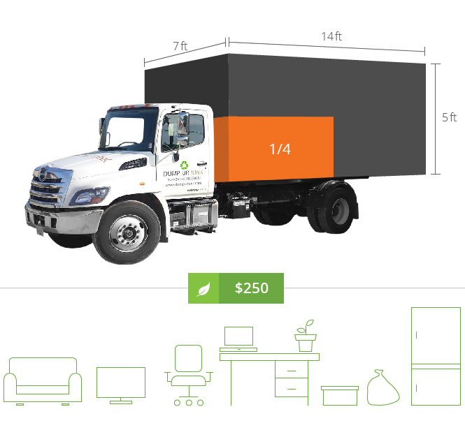 Truck Size A